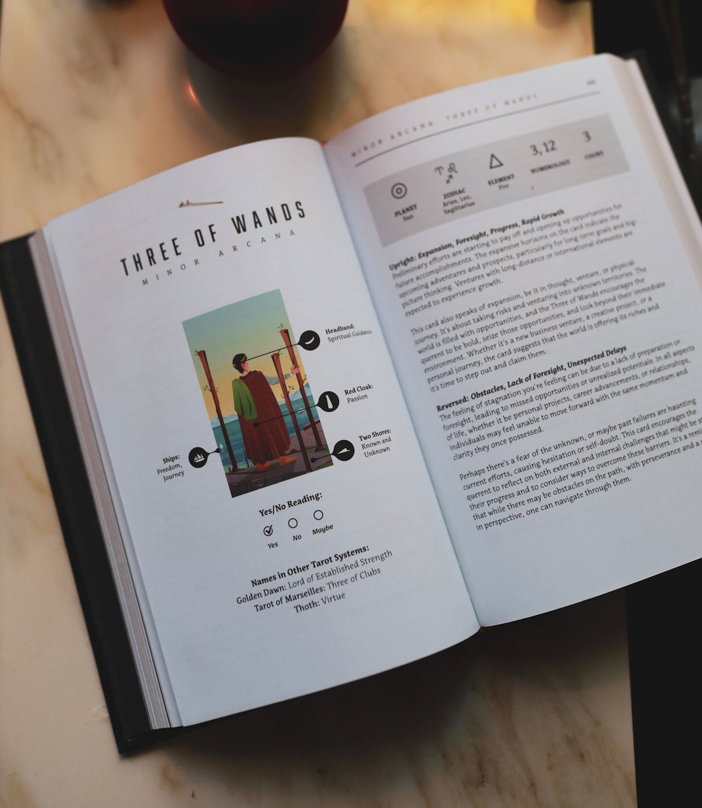 Tarotorial ® Expanded Guidebook (Digital Download)