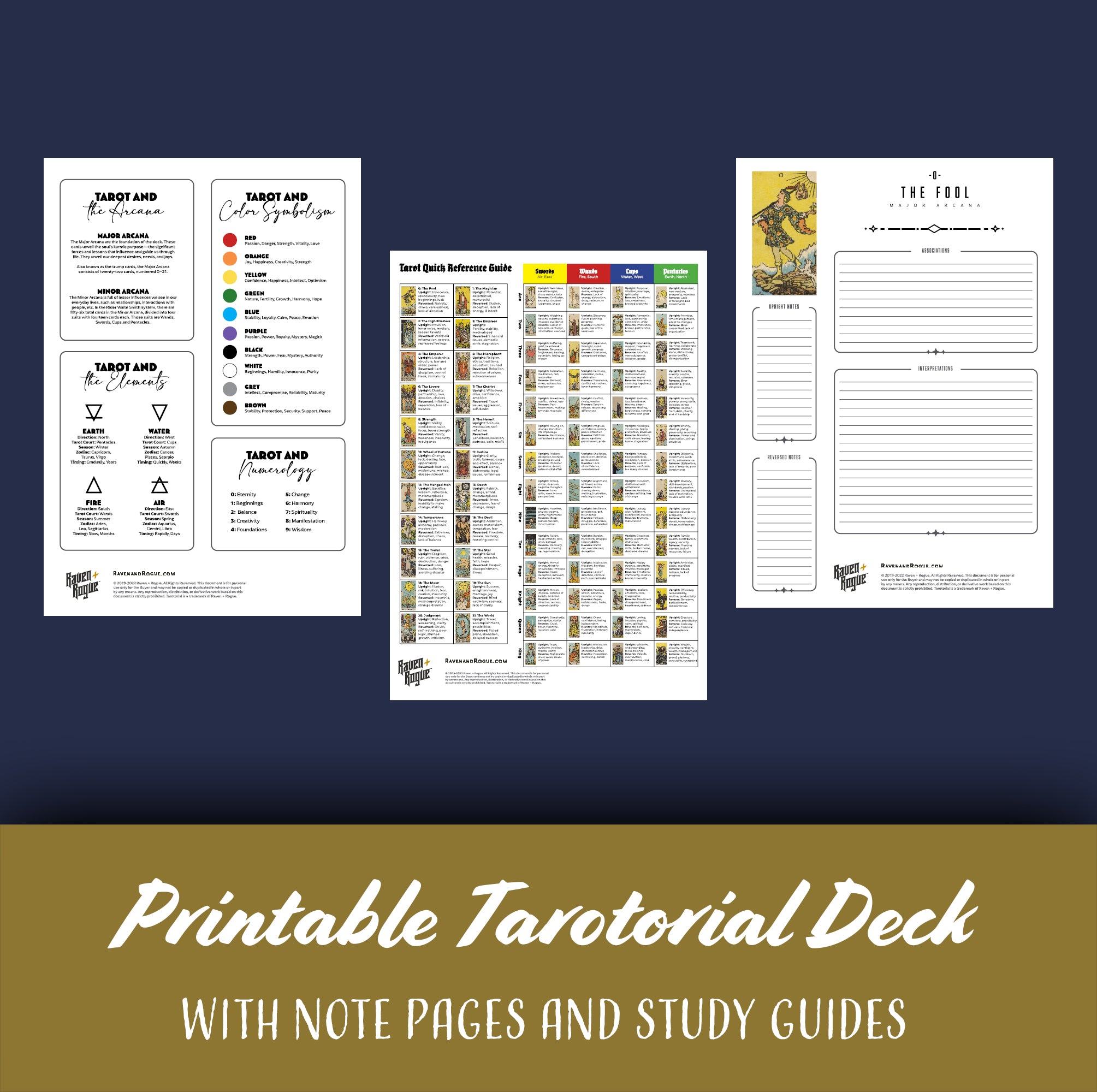 Three pieces of paper with tarot card meanings on them are laid against a blue background.