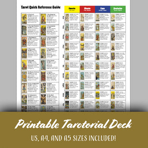 There is a printed page from the Printable Tarotorial Deck on a gray backdrop. The page has tarot card meanings on it.