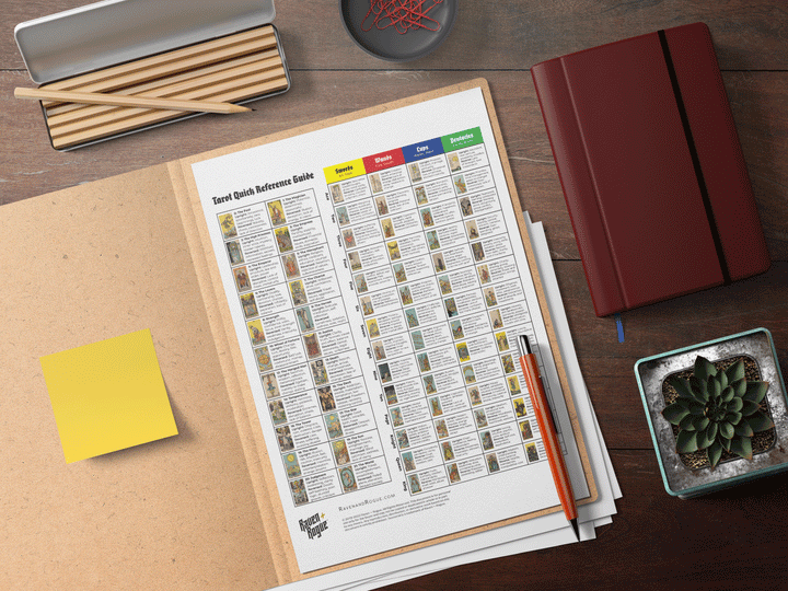 A printed page from the Printable Tarotorial is laying in a folder on a wooden table. There are pencils, sticky notes, and a journal in the scene.